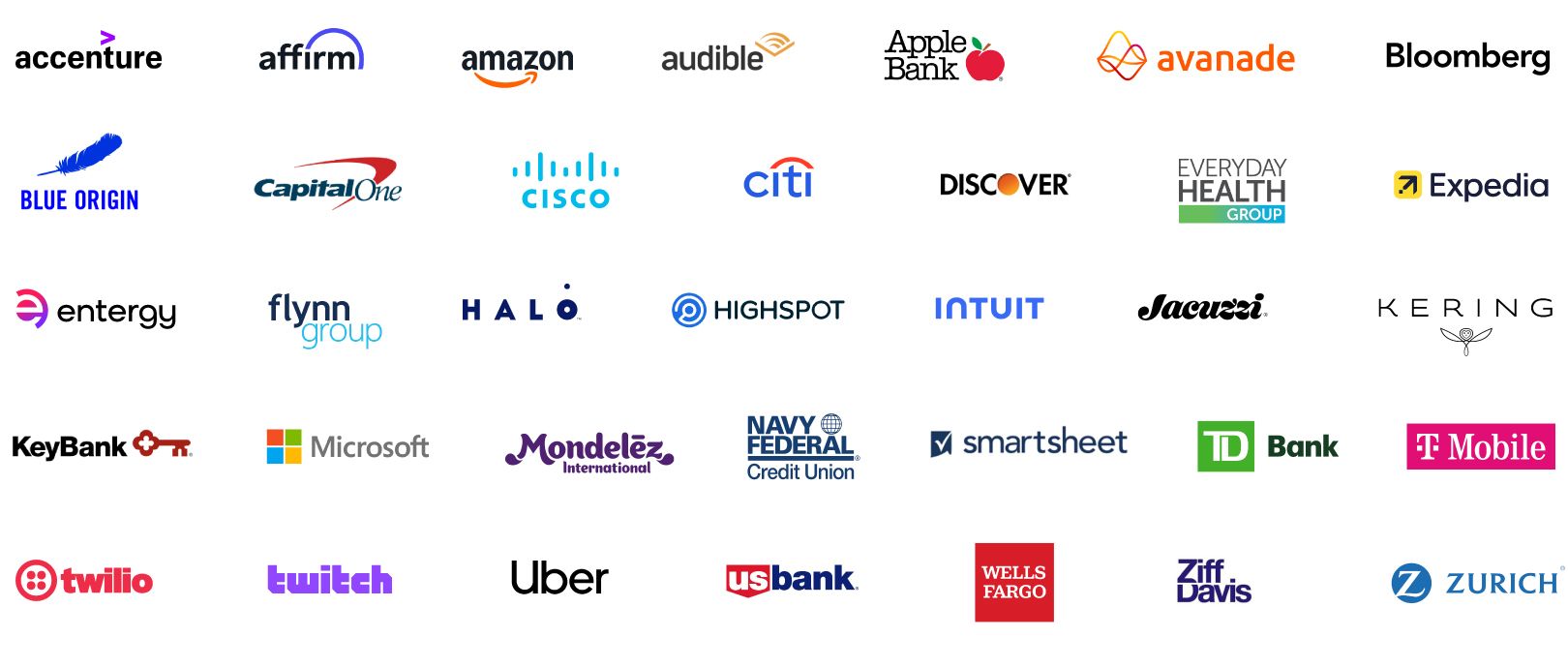 Logos for Accenture, Affirm, Amazon, Audible, Apple Bank, Avanade, Bloomberg, Blue Origin, Capital One, Cisco, Citi, Discover, Everyday Health Group, Expedia, Entergy, Flynn Group, Halo, Highspot, Intuit, Jacuzzi, Kering, KeyBank, Microsoft, Mondelez, Navy Federal Credit Union, Smartsheet, TD Bank, T-Mobile, Twilio, Twitch, Uber, US Bank, Wells Fargo, Ziff Davis, Zurich